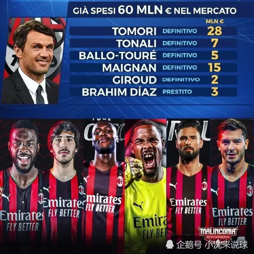 - AC米兰新核主导胜局，红黑指挥官掌控中场